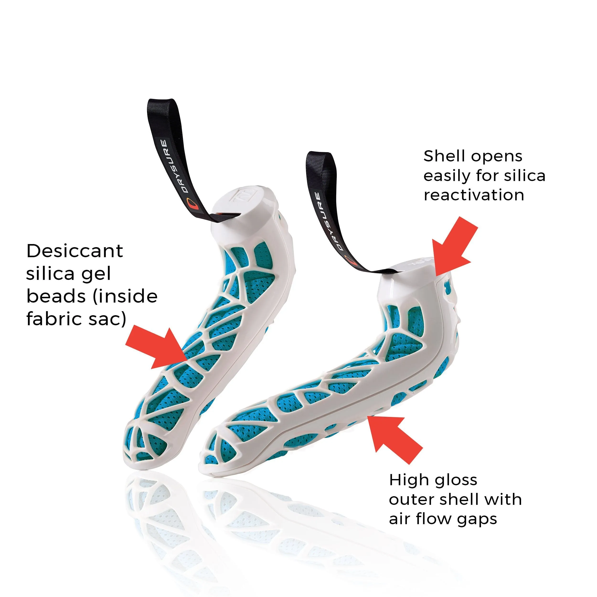 DRYSURE ACTIVE / SLIGHT PACKAGING DEFECTS