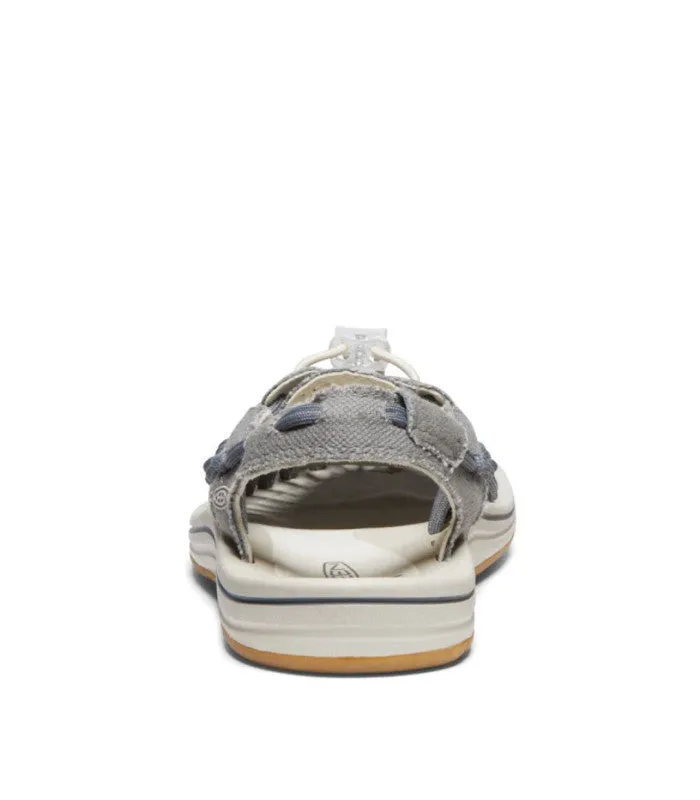 Uneek Canvas Women